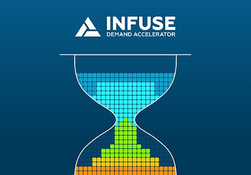 Design Awards Winner - INFUSEmedia - Demand Accelerator: a first-to-market and only real-time dem