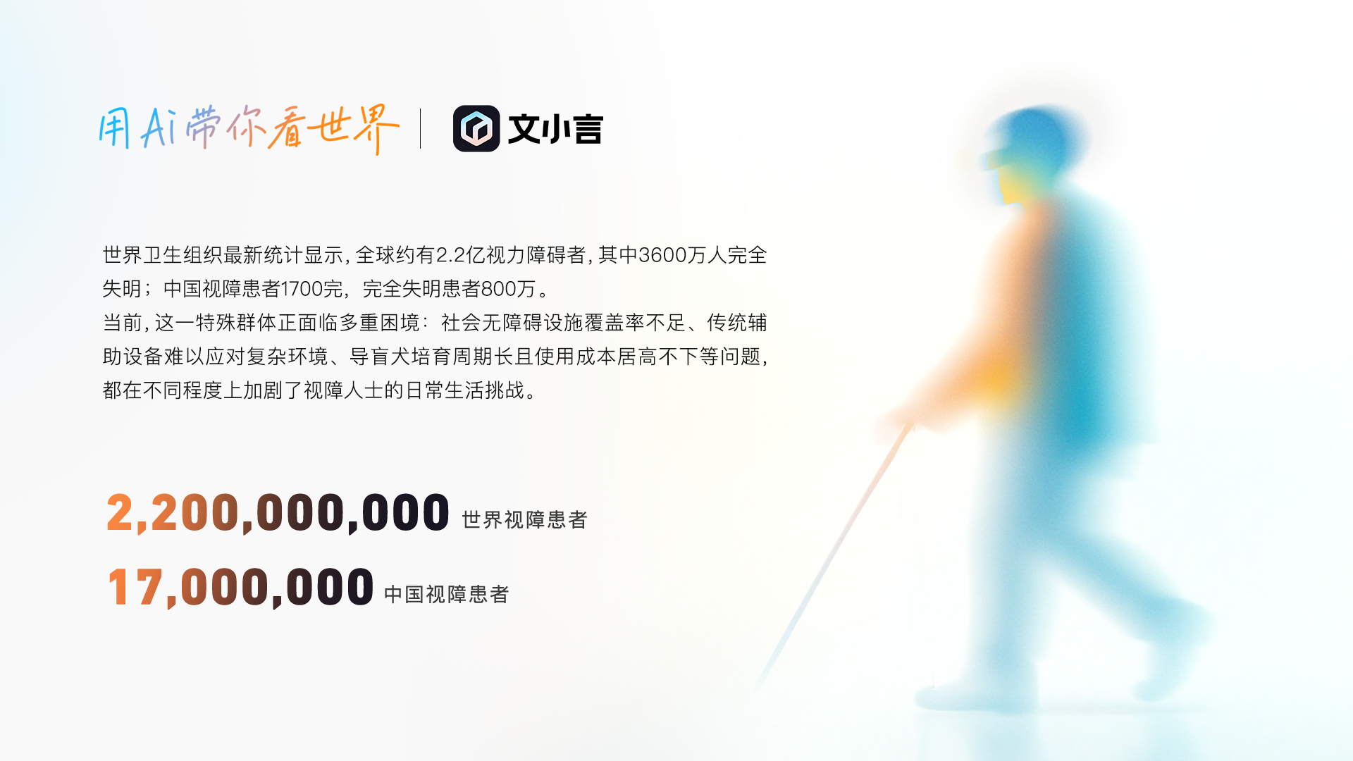Design Awards Winner - Baidu Online Network Technology (Beijing) Co., Ltd. - Be My Eyes